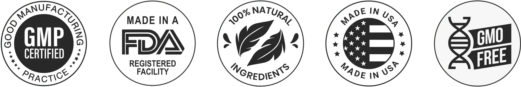 Alpha Surge gmp and fda approved